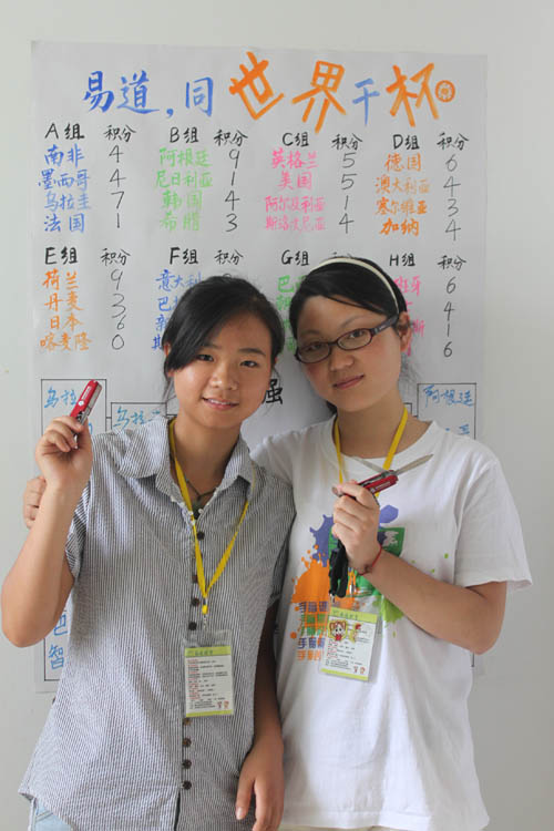 “易道，與世界干杯”世界杯競猜繼續