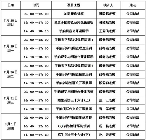通知：手腦識(shí)字與閱讀將于7月28日進(jìn)行師資培訓(xùn)