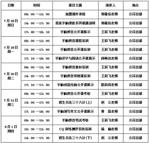 通知：手腦拼音將于7月28日進(jìn)行師資培訓(xùn)