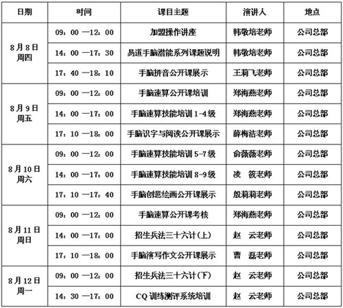 通知：手腦速算將于8月8日進(jìn)行師資培訓(xùn)