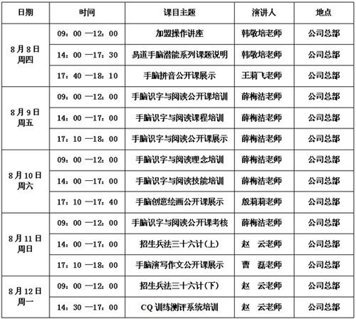 通知：手腦識(shí)字與閱讀將于8月8日進(jìn)行師資培訓(xùn)
